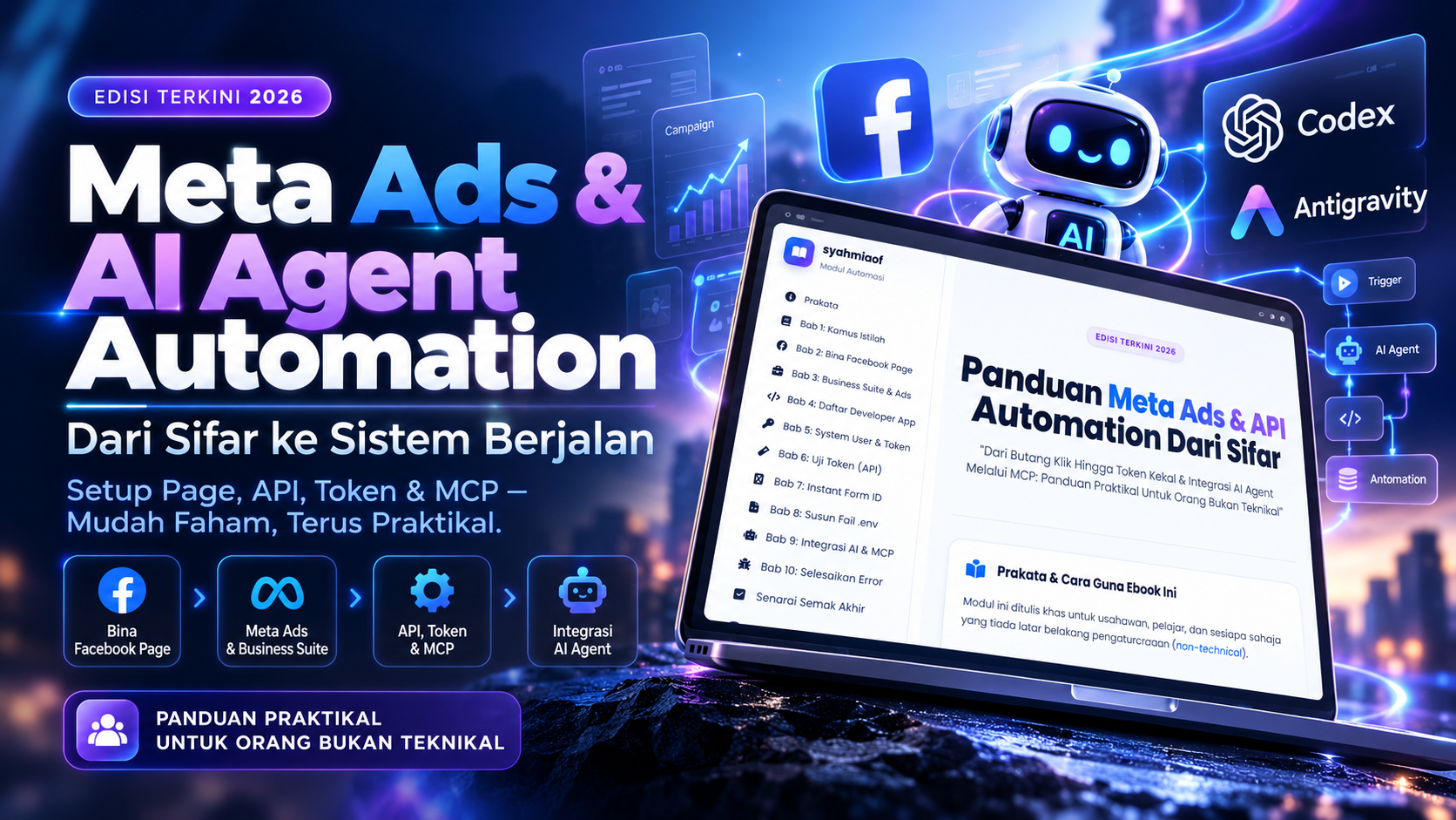 Meta Ads & AI Agent Automation Banner